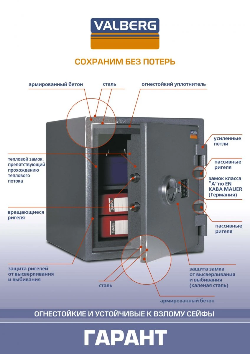 сейфы ГАРАНТ (safe GARANT)